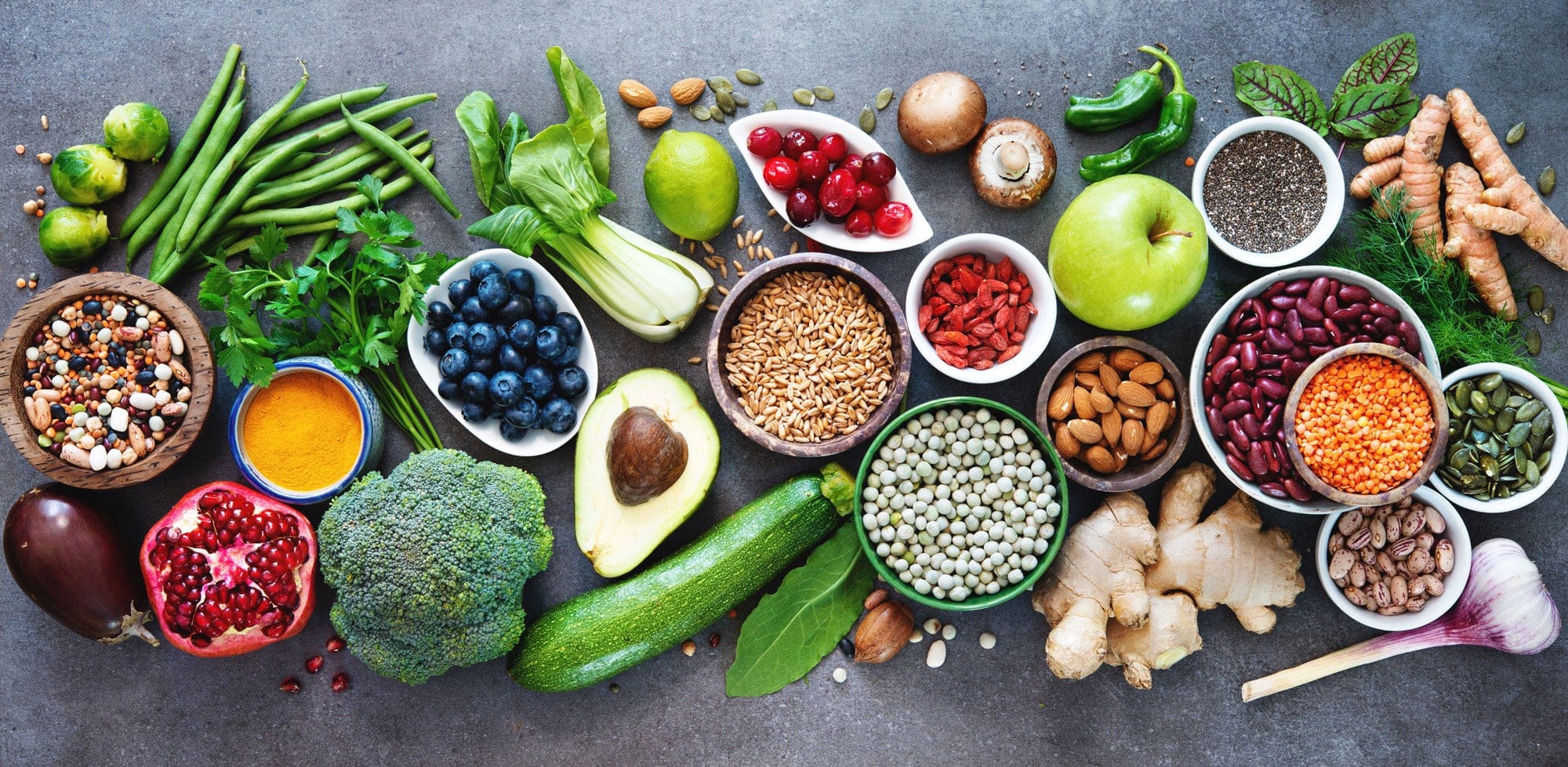 wissenschaftliche Ernährungslehre