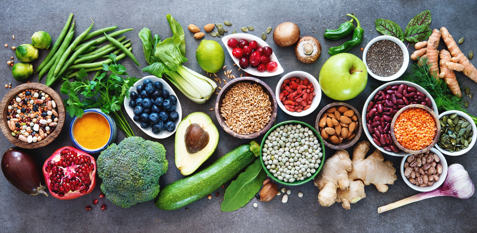 wissenschaftliche Ernährungslehre